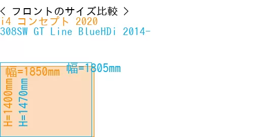 #i4 コンセプト 2020 + 308SW GT Line BlueHDi 2014-